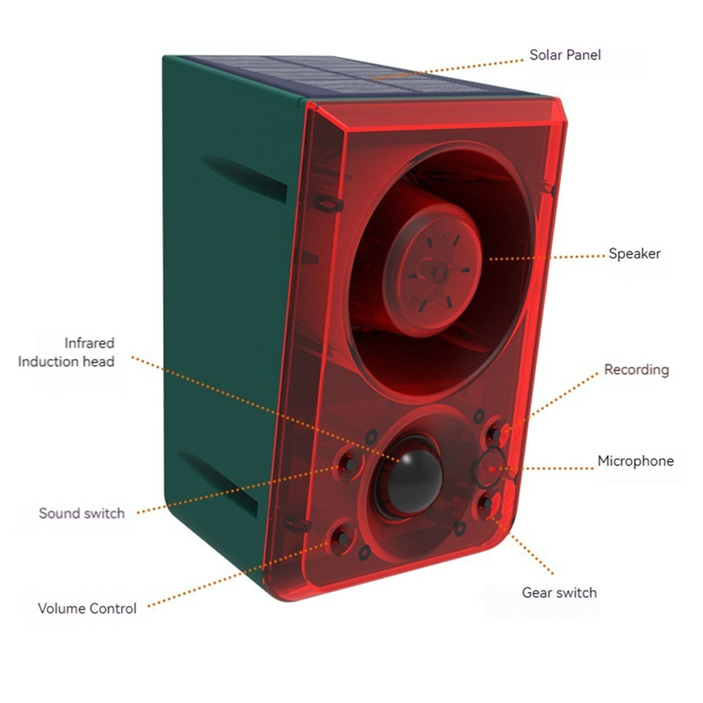 Barking Dog Alarm - Outdoor Solar Motion Sensor Alarm Loud