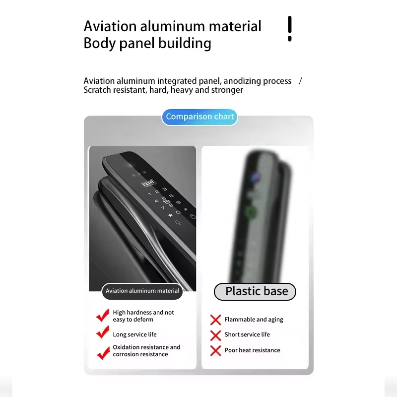 HX5 Smart Door Lock 3D Face Re - đánh giá và giá Home Security Door