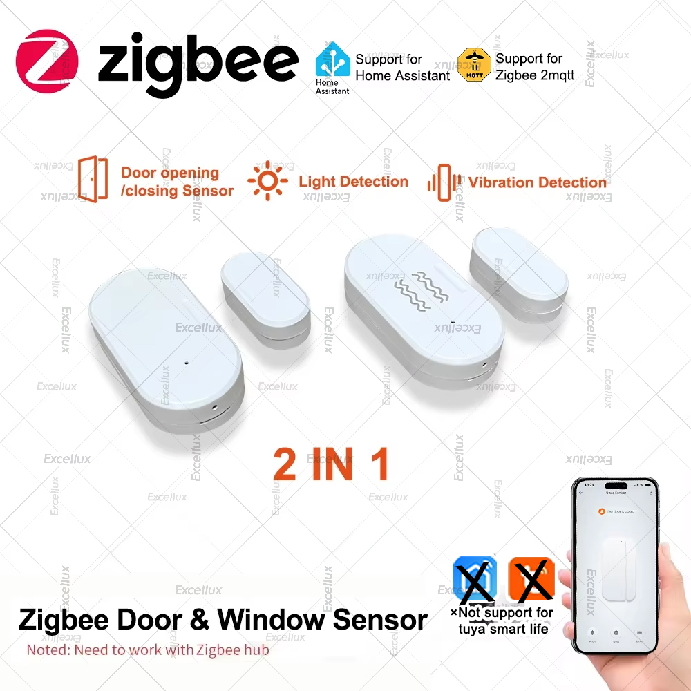 Zigbee 3.0 Door Window Sensor  - đánh giá và giá Home Security Door