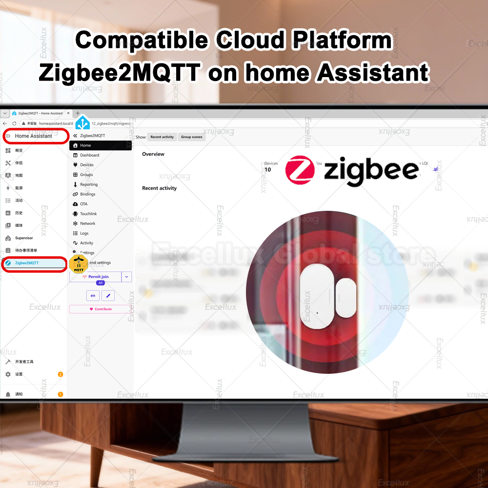 Zigbee 3.0 Door Window Sensor  - đánh giá và giá Home Security Door