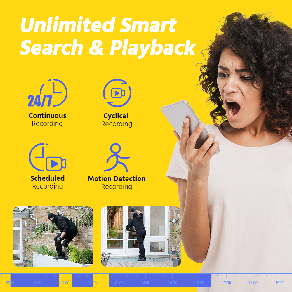 ANNKE 4K 8MP PoE IP Camera Kit - đánh giá và giá Home Security Camera System