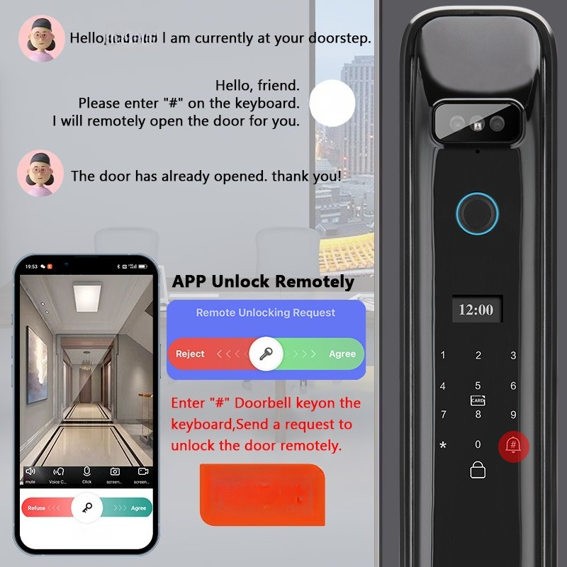 XSDTS DF03 3D Face Recognition - đánh giá và giá Home Security Door