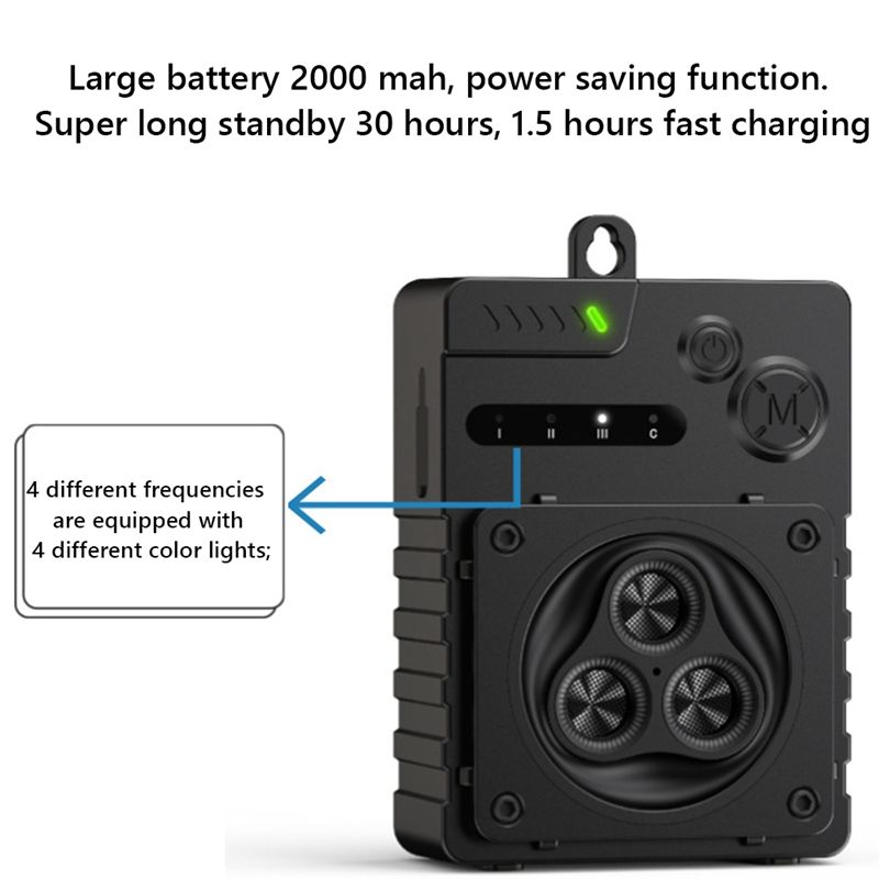 ABHI-Ultrasonic Dog Anti Barki - đánh giá và giá Barking Dog Alarm