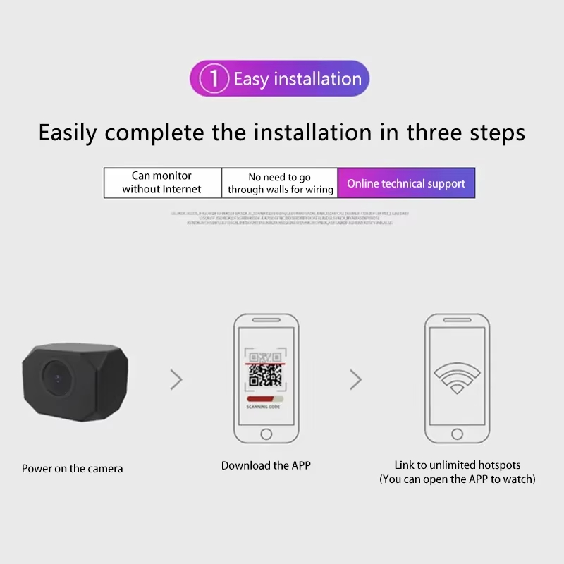 4K HD WiFi Security Camera for - đánh giá và giá Home Security App