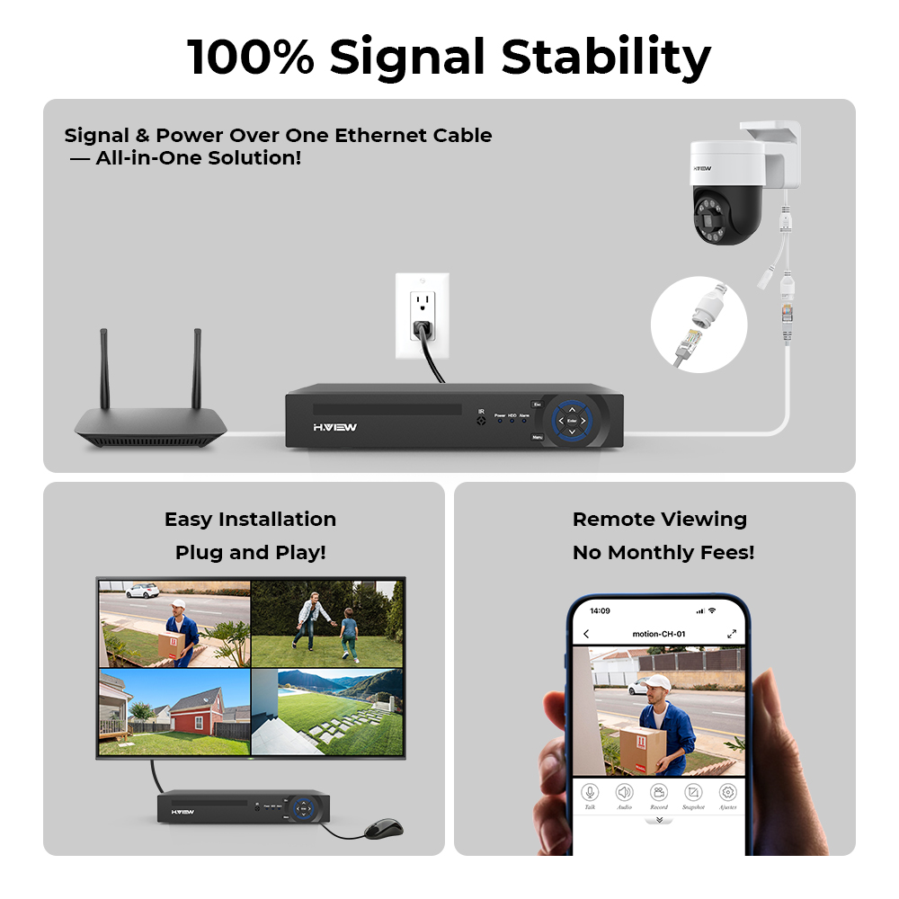 H.view 8Ch 5MP Cctv An Ninh PT - đánh giá và giá Home Security Camera System
