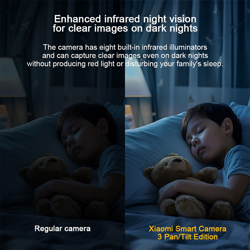 XIAOMI 360° Smart Camera 3 PTZ - đánh giá và giá Home Security Camera Xiaomi Mi 360