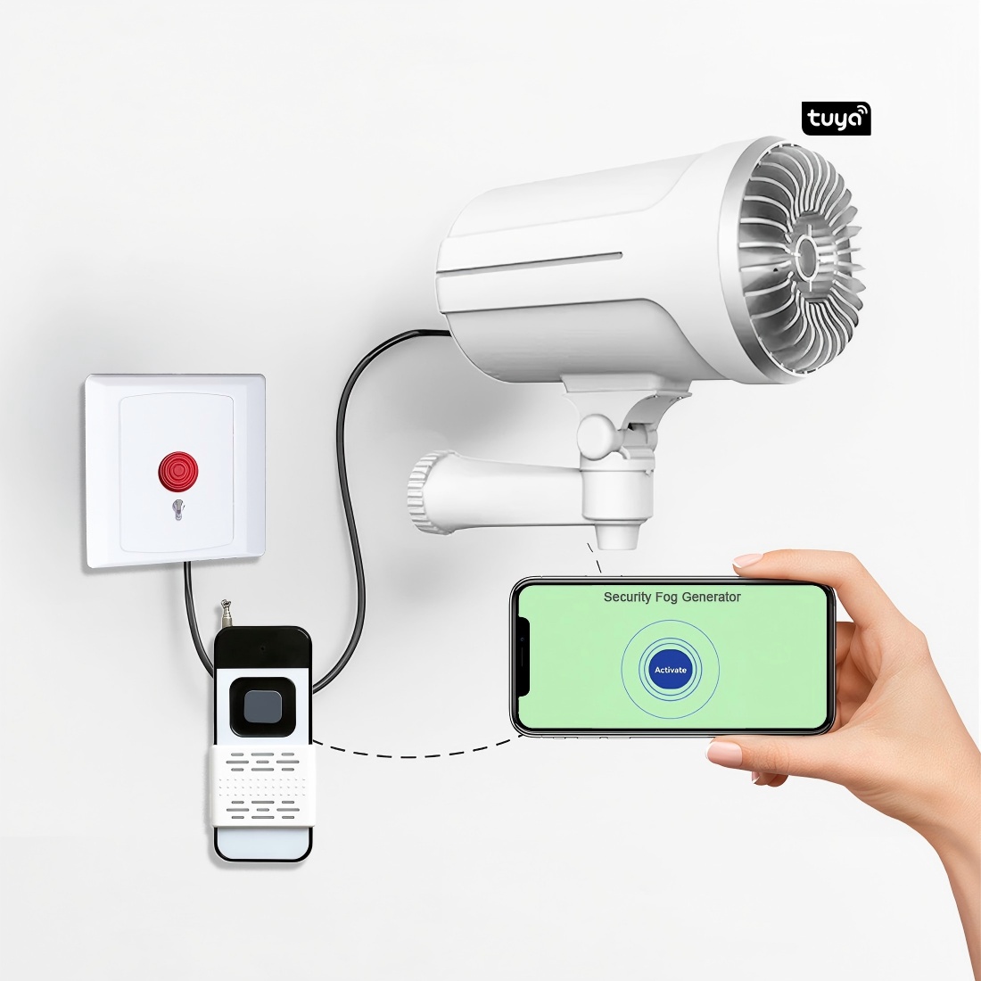 Security Fog System Anti Theft - đánh giá và giá Home Security Fog System
