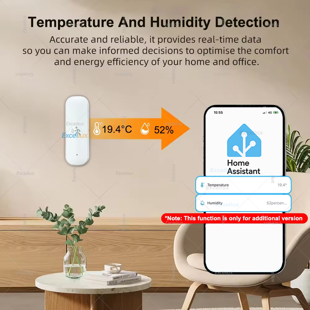 Smart ZigBee Motion Sensor Rad - đánh giá và giá Home Security App