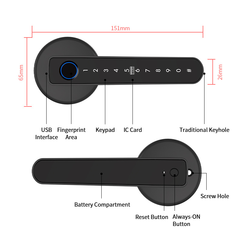Tuya Bluetooth Biometric Elect - đánh giá và giá Home Security App
