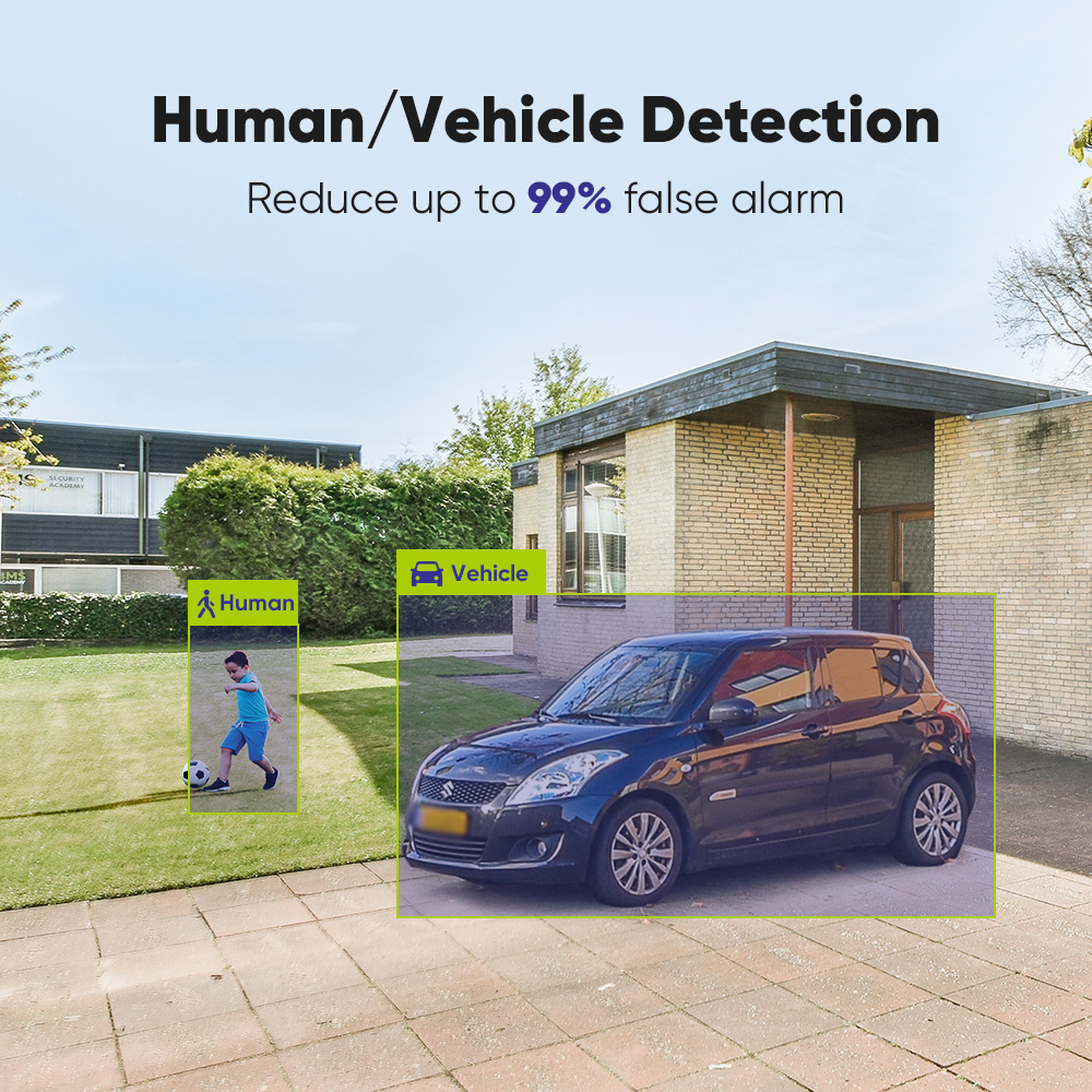SANNCE 1080P Security Camera S - đánh giá và giá Home Security Camera System