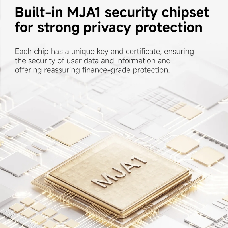 Xiaomi Smart Camera C500 Dual  - đánh giá và giá Home Security Camera Xiaomi Mi 360