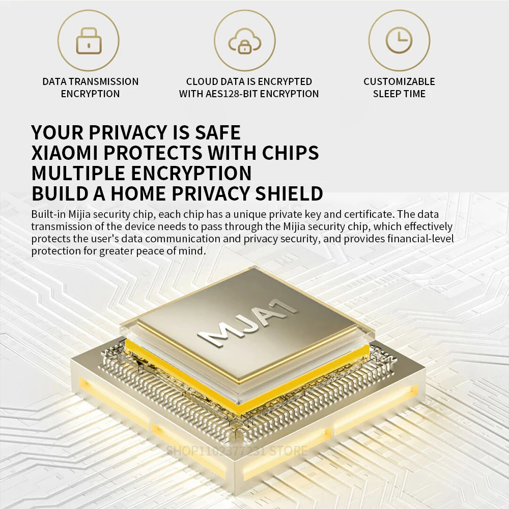 Xiaomi Smart Camera 3 Pro PTZ  - đánh giá và giá Home Security Camera Xiaomi Mi 360