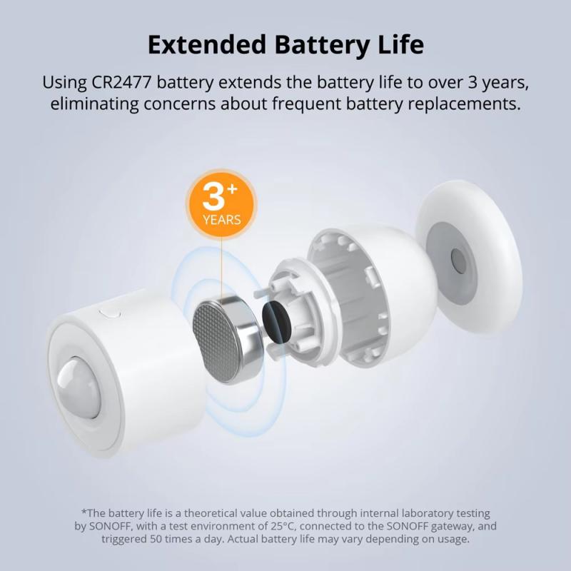 SONOFF SNZB-03P Zigbee Motion  - đánh giá và giá Home Security App
