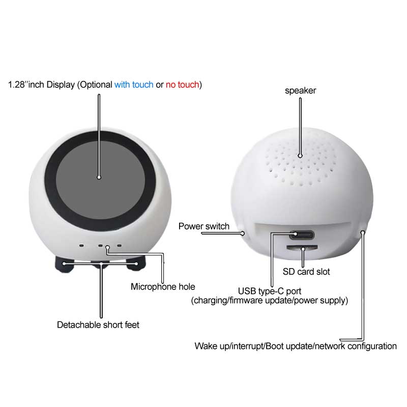 ESP32 S3 1.28inch N16R8 Develo - đánh giá và giá Home Security App