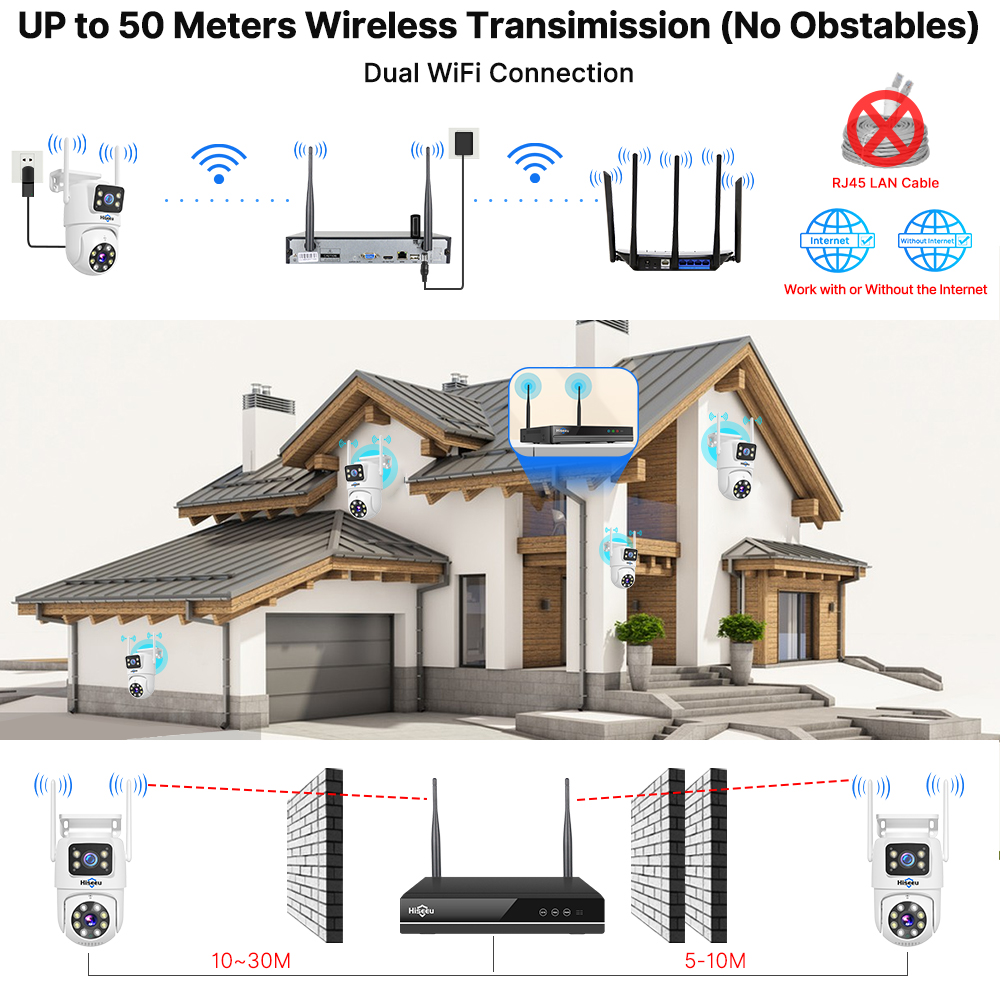 Hiseeu 6MP WiFi Dual Lens Came - đánh giá và giá Home Security Camera System