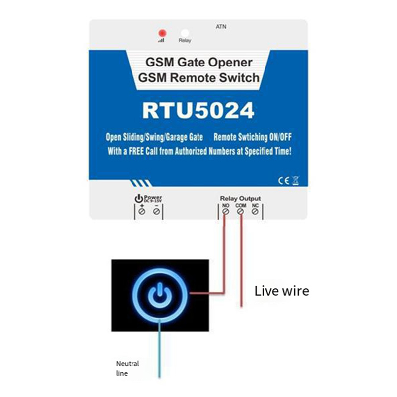 B04C-RTU5024 GSM Door Opener R - đánh giá và giá Home Security Door