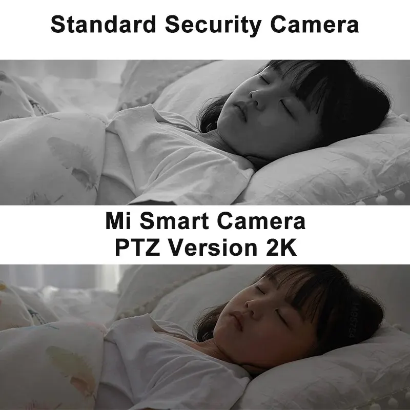 Xiaomi 360° Smart Home Securit - đánh giá và giá Home Security Camera Xiaomi Mi 360