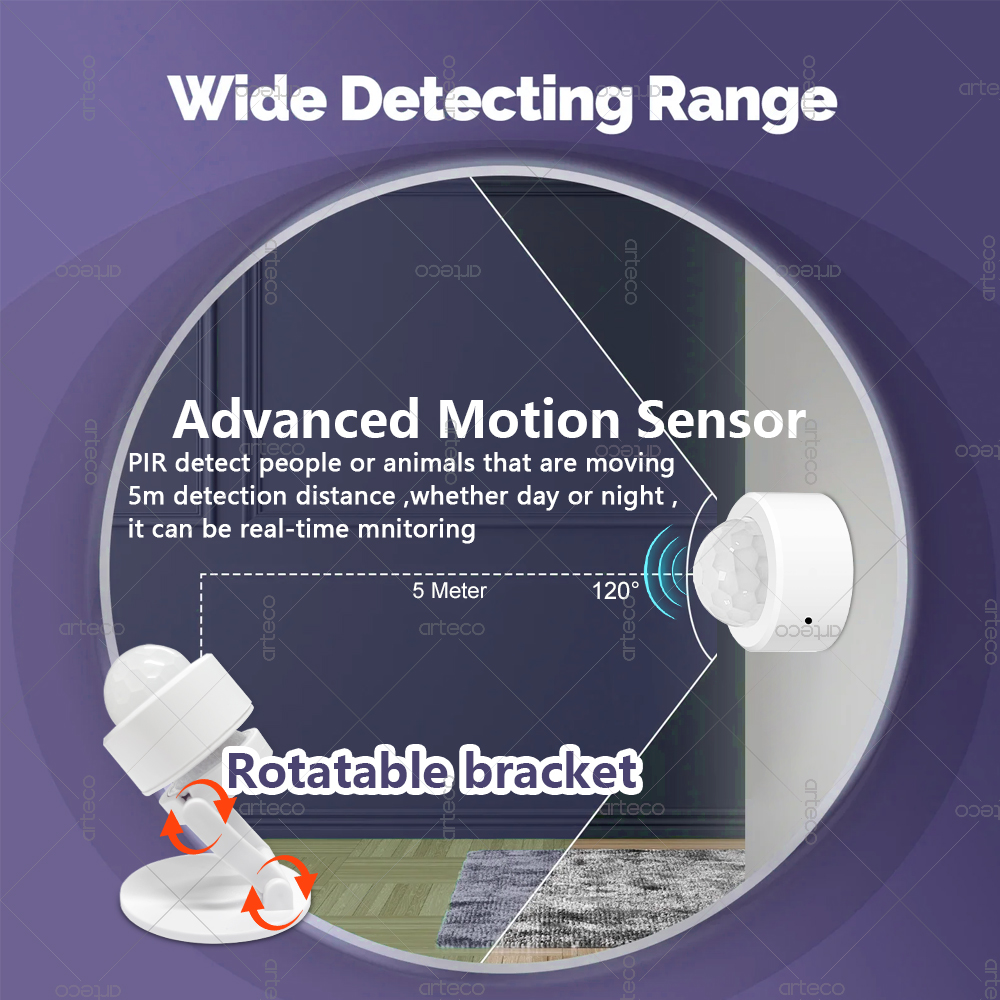 Zigbee 3.0 Mini PIR Motion Sen - đánh giá và giá Home Security App