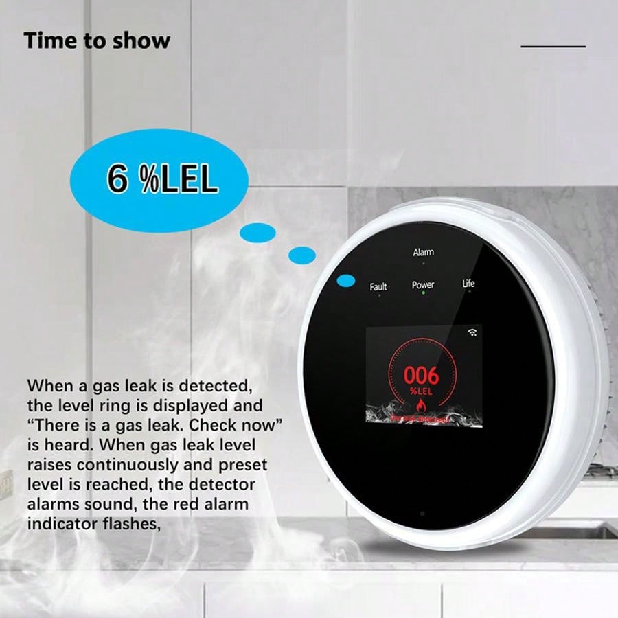 2.4G WiFi Gas Alarm Sensor Com - đánh giá và giá Home Security Gadgets