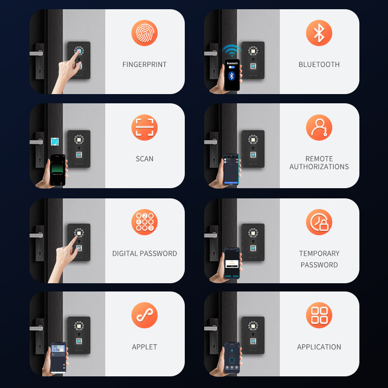 Intelligent Padlock Hang Desig - đánh giá và giá Home Security Door