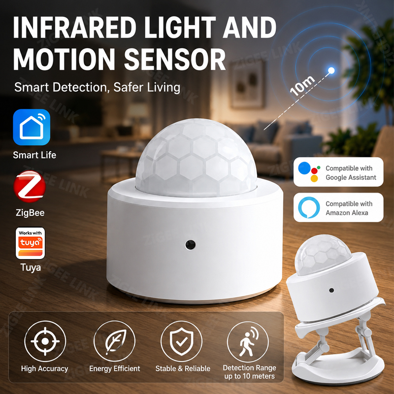 ZigBee 3.0 PIR Motion Sensor W - đánh giá và giá Home Security Gadgets