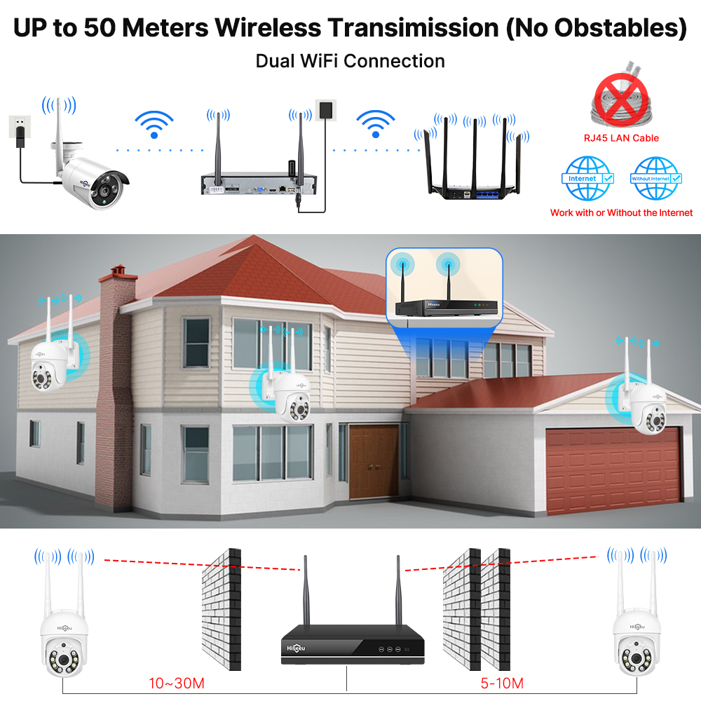 Hiseeu 10CH 3MP 5MP WiFi Hệ Th - đánh giá và giá Home Security Camera System