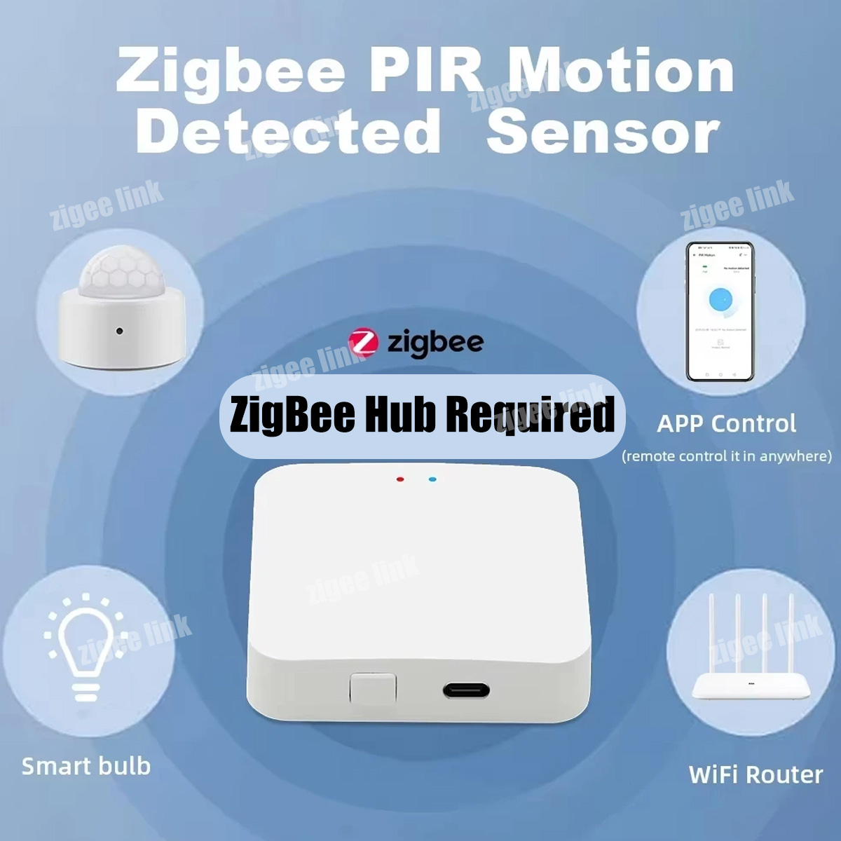 Zigbee3.0 Mini PIR Human Motio - đánh giá và giá Home Security App