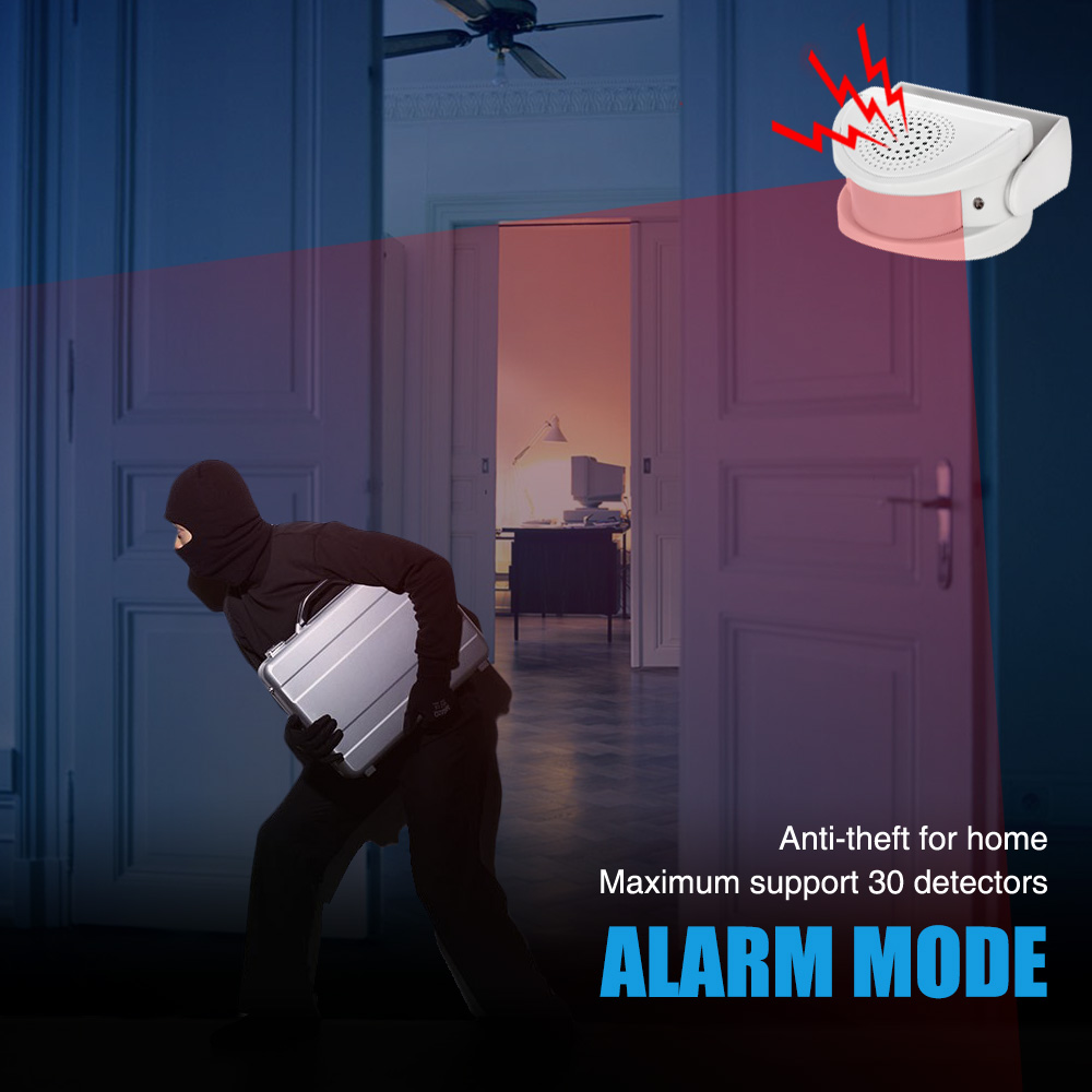 32 Songs Welcome Infrared Chim - đánh giá và giá Home Security Gadgets