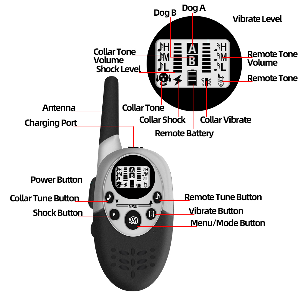 1000M Remote Control Dog Train - đánh giá và giá Barking Dog Alarm