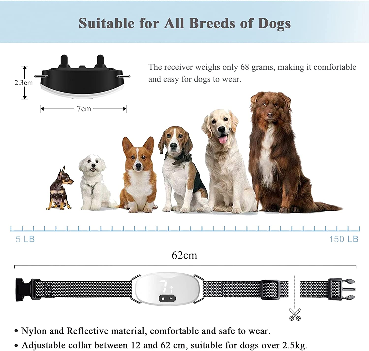 Anti bark dog collar Electric  - đánh giá và giá Barking Dog Alarm