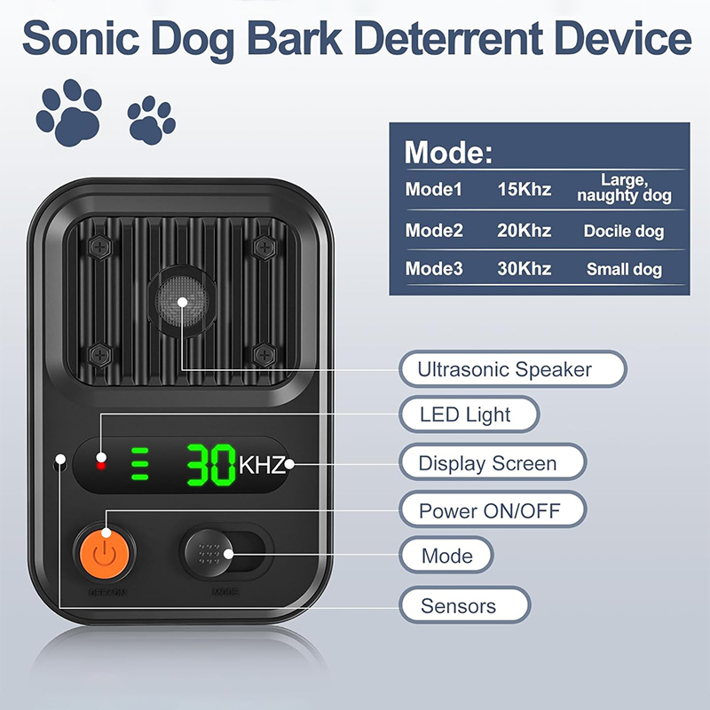 Portable Dog Repeller 25kHz Fr - đánh giá và giá Barking Dog Alarm