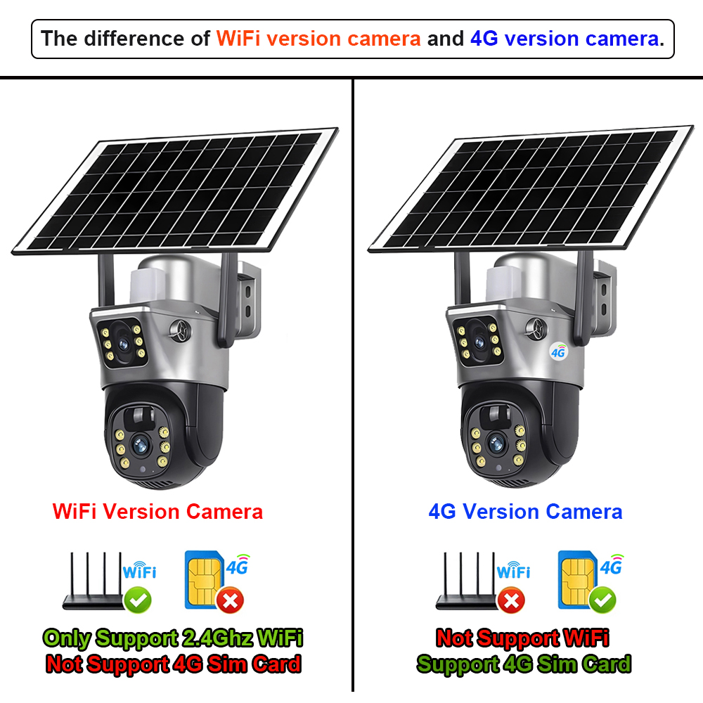 4G / WiFi Solar Camera Dual Le - đánh giá và giá Home Security Outdoor Camera System