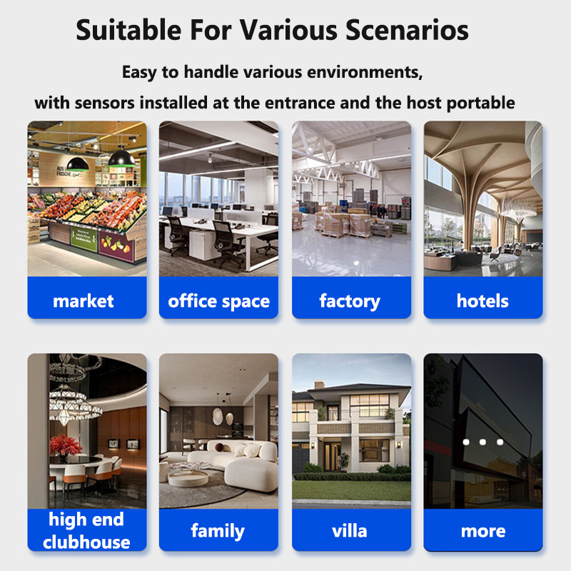 Wireless Welcome Doorbell Home - đánh giá và giá Home Security Gadgets