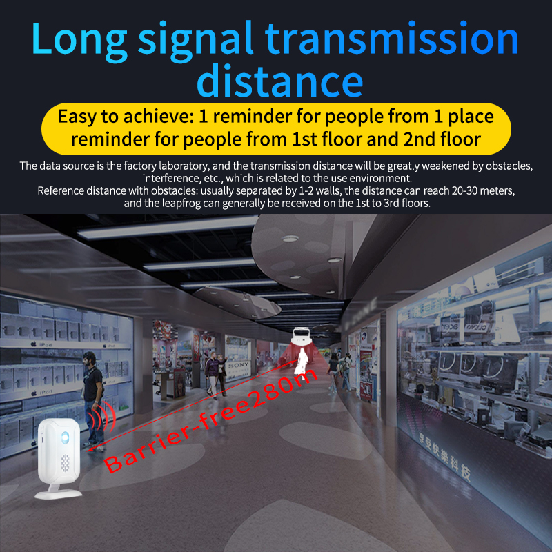 Home Security Wireless Motion  - đánh giá và giá Home Security Gadgets