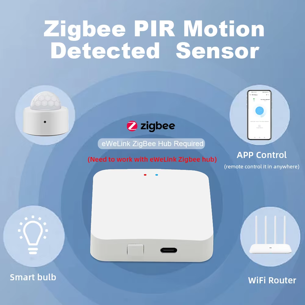 New eWeLink Zigbee Infrared Mo - đánh giá và giá Home Security App