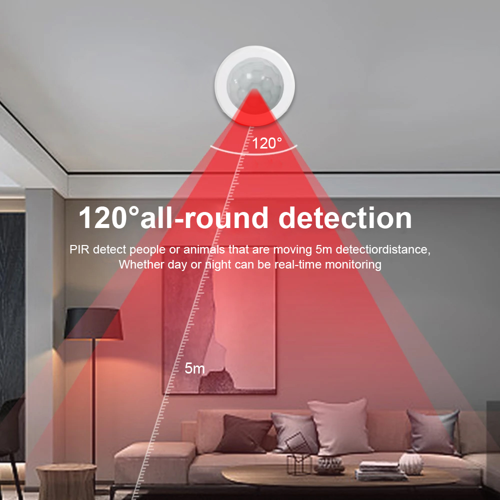 New eWeLink Zigbee Infrared Mo - đánh giá và giá Home Security App