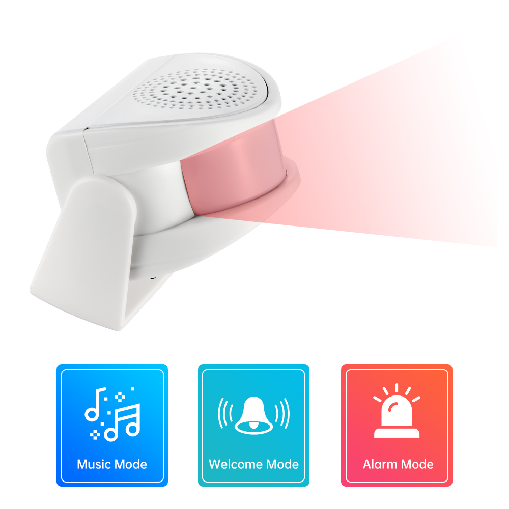32 Songs Welcome Infrared Chim - đánh giá và giá Home Security Gadgets